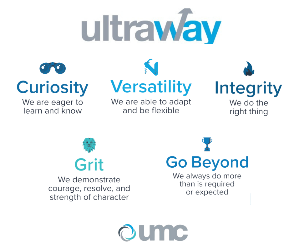 UltraWay Values Curiosity, Versatility, Integrity, Grit, Go Beyond